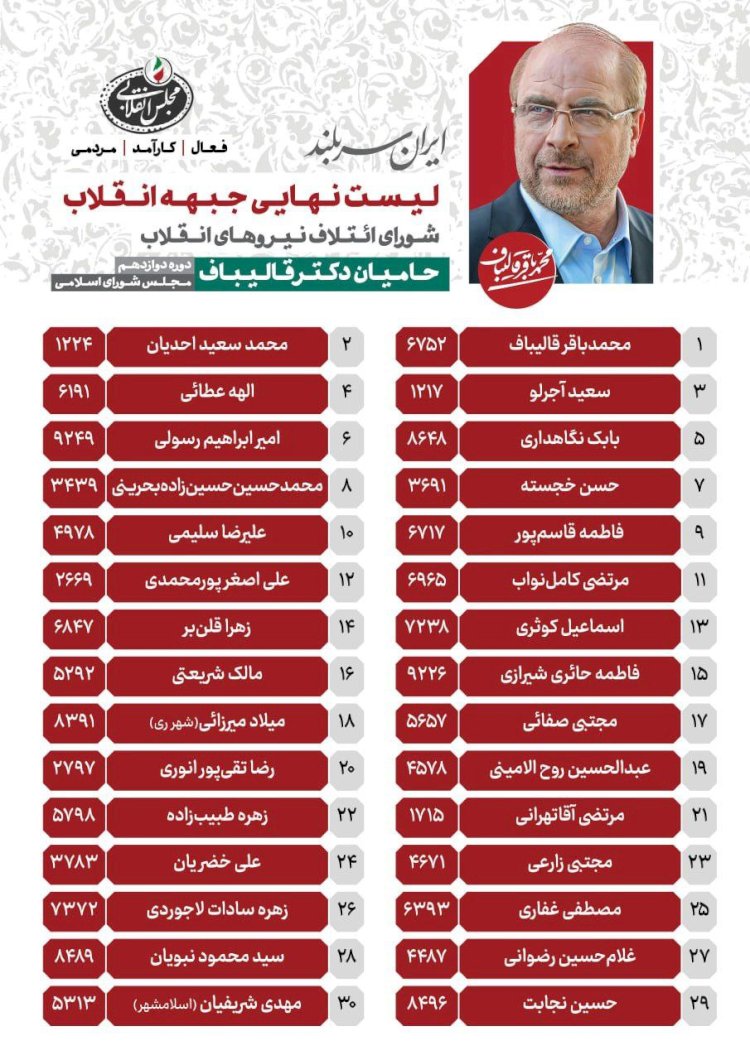 لیست قالیباف برای دوره دوازدهم مجلس شورای اسلامی