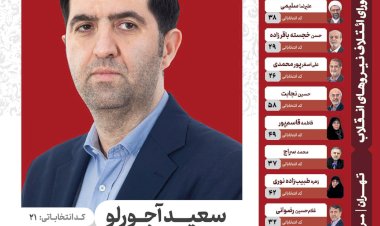 حمایت انجمن مدیران رسانه کشور از سعید آجورلو