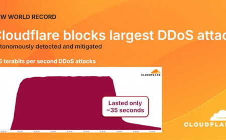 بزرگ‌ترین حمله سایبری تاریخ اینترنت ناکام ماند