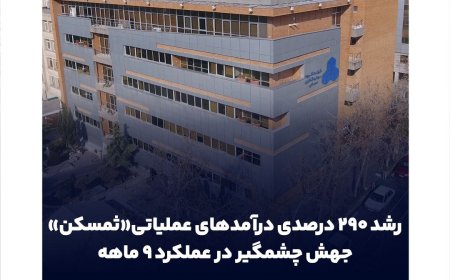 رشد ۲۹۰ درصدی درآمدهای عملیاتی «ثمسکن»؛ جهش چشمگیر در عملکرد ۹ ماهه
