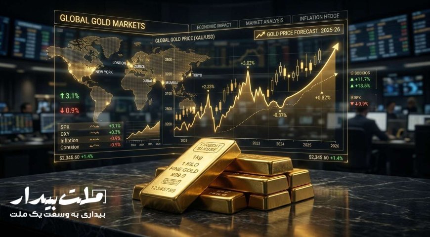 بازار طلا در سه ماه آینده / ریزش طلا در راه است؟