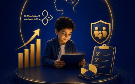 کانون جوانه‌های بانک ملی ایران دعوت می‌کند؛ مشارکت در نظرسنجی «هویت مالی کودکان»