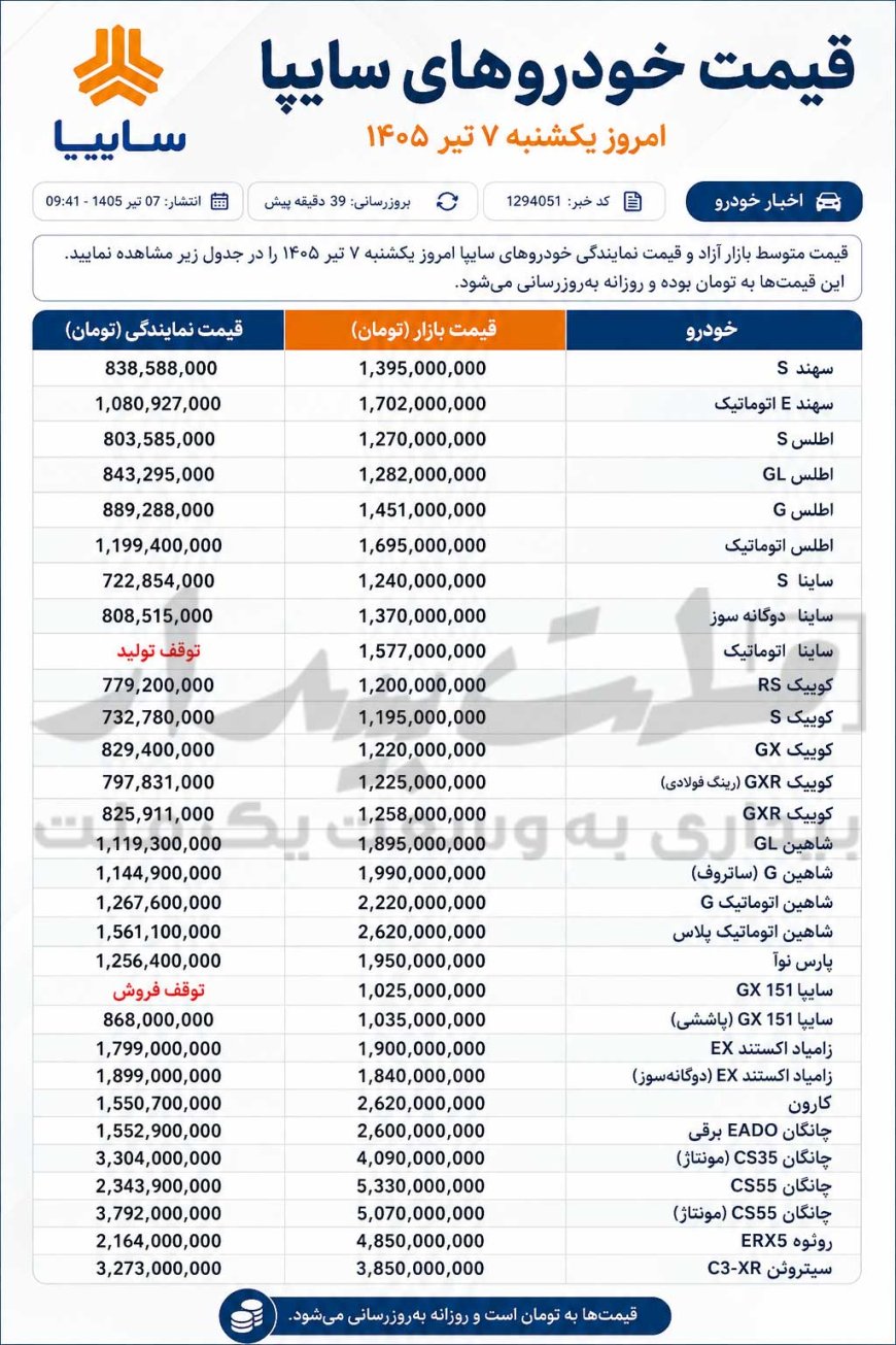 قیمت جدید خودروهای سایپا